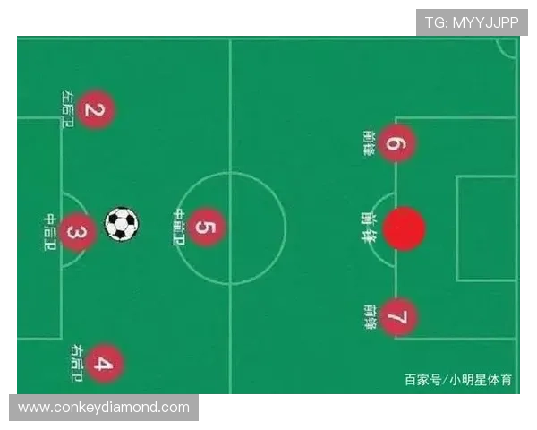 南京足球队球员个人能力全面对比分析及战术影响探讨